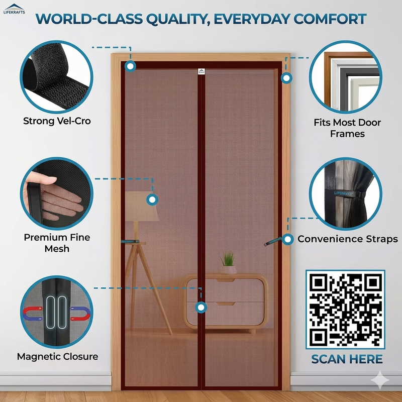 Screen door with features highlighted on a white background